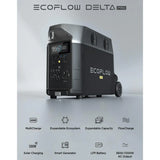 EcoFlow DELTA Pro Portable Power Station
