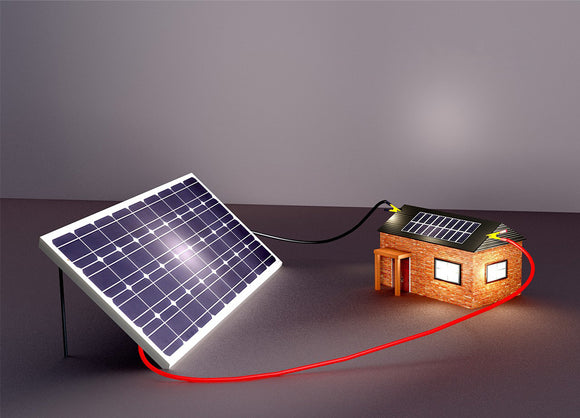 Solar and Battery Energy